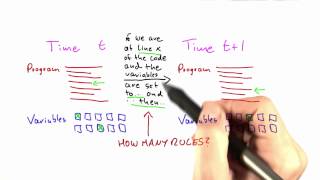 Rules - Intro to Theoretical Computer Science