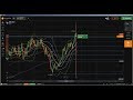 📏 Fibonacci: fibonacci trading, fibonacci trading strategy, how to draw ...