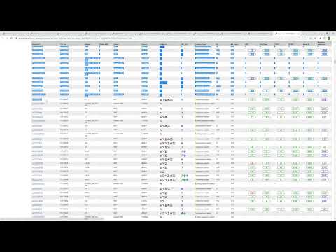 BD6. Как искать информацию в геномной базе данных Ensembl