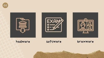 Apa itu sistem komputer?Tugas praktek informatika kelompok 5