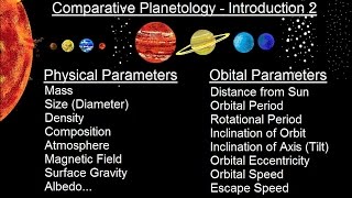 Astronomy - Ch. 7: The Solar Sys - Comparative Planetology (2 of 33) Introduction 2