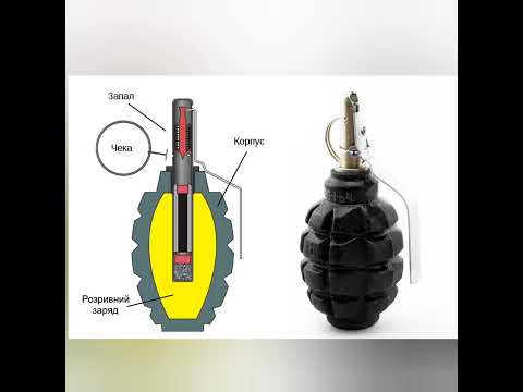Video: RGD-5 - ručna fragmentacijska granata u službi Sovjetske armije. Tehničke karakteristike granate RGD-5