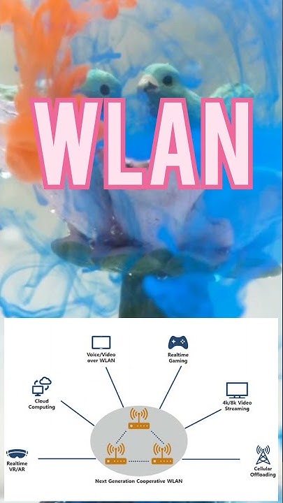wlan-full-form-of-wlan-youtube