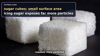 VCE Chemistry Unit 3 Revision: Optimising Chemical Processes