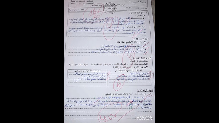 فرض الثلاثي الثاني في مادة التربية المدنية السنة الثانية متوسط