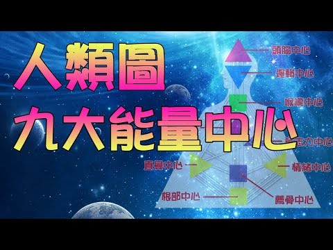 《人類圖九大能量中心》Marco的人類圖 HD - 003 CC字幕