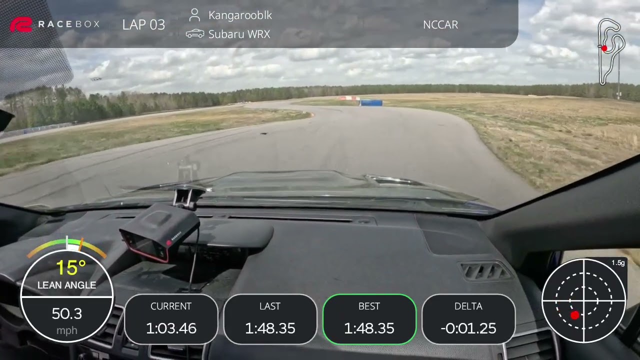 NCCAR Spring ‘25: VA WRX