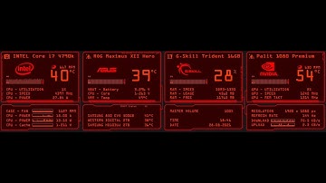 Cyberpunk 2077 - Aida64 Sensor Panel 1920x480px by Exhumed