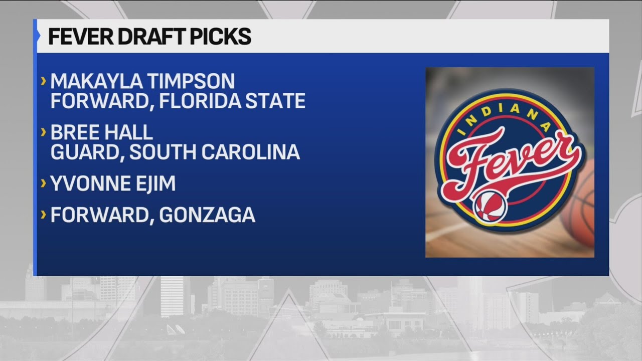 Indiana Fever select 3 players in 2025 WNBA Draft