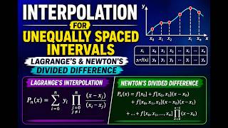 Interpolation for Unequally Spaced Intervals | Lagrange's and Newton Divided Difference Method