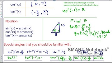 Lesson 3.6 Part 1: Review of Inverse Trig and Derivatives of inverse trig functions