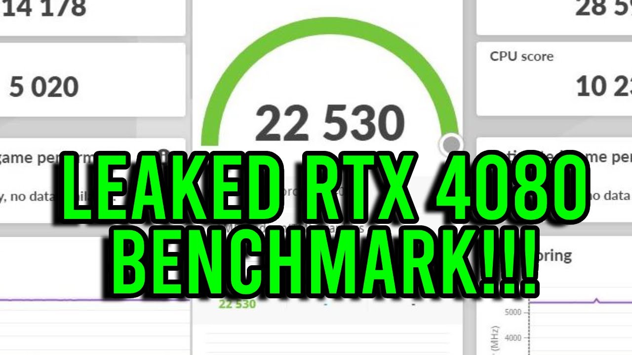 RTX 4080 Leaked Benchmark and the RX 7900 XTX vs. RTX 4080
