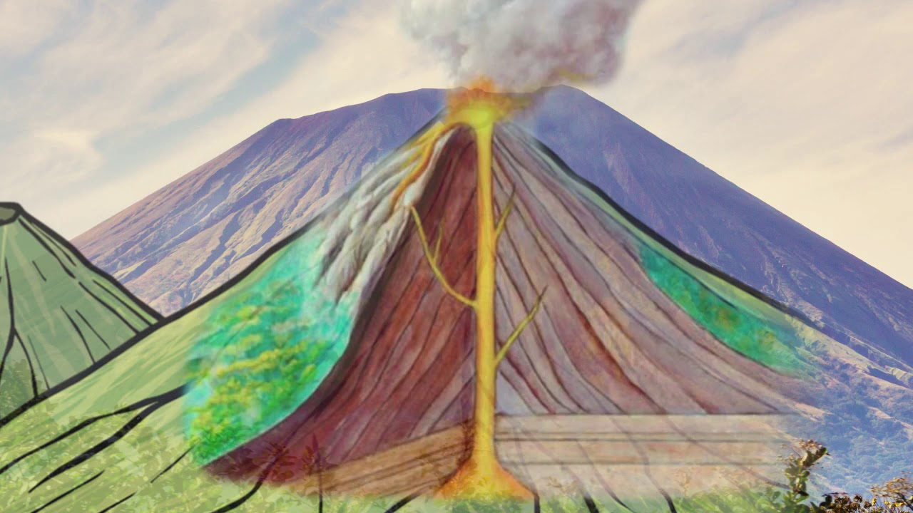 Why Volcanoes Erupt and How They Form - YouTube