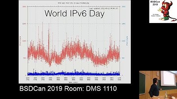 Do you remember legacy IP?  What happened to FreeBSD