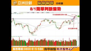 蘇建豐 簡單操盤順著趨勢走 影音分析 2016/8/1
