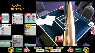 2018EBTC BBO4-OR[W-RR20] SWEDEN vs ENGLAND