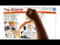 Video Review for The Alliance by Reid Hoffman