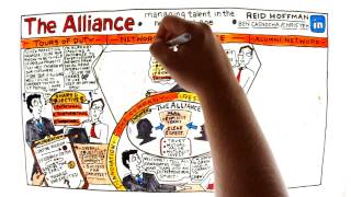 Video Review for The Alliance by Reid Hoffman