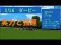 2024　ダービー　競馬と占い　昨日の結果 平安Ｓ ◎④レッドモンレーヴ連帯　#占い#競馬