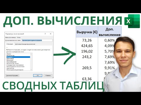 Дополнительные вычисления и операции сводных таблиц | 6-ое Видео курса "Сводные Таблицы"