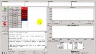 Flame AA - Starting the Analysis