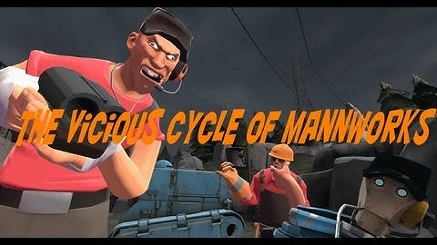 The Vicious Cycle of Mannworks