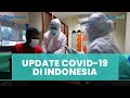 Indonesia Siap Berperan Aktif Dalam Penanganan Covid-19 di Dunia