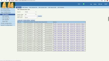 Configuring IGMP Service for GPON SFU in batches