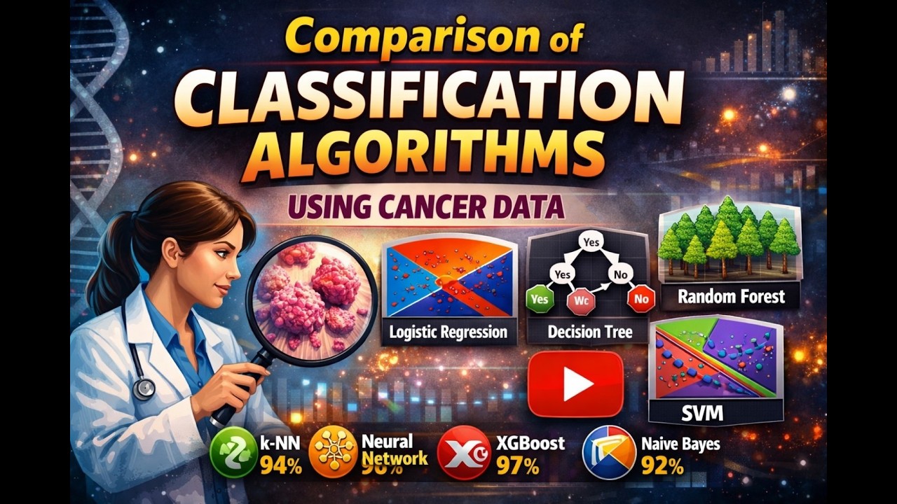 Comparison of Classification Algorithms using Cancer Data - YouTube