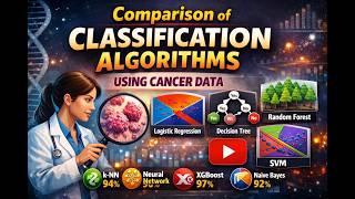 Comparison of Classification Algorithms using Cancer Data