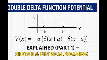Griffiths QM Problem 2.27 Part 1: Understanding & Sketching the Double Delta Potential