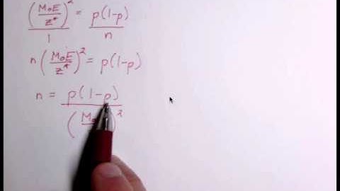 Sample Size for a Given Margin of Error (Example 1)