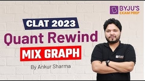 Mix Graph: Data Interpretation | CLAT 2023 Quantitative Aptitude | Ankur Sharma | BYJU’S Exam Prep