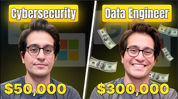 Cybersecurity vs Data Engineering: Career Path, Salary, and Growth (2025 Update)