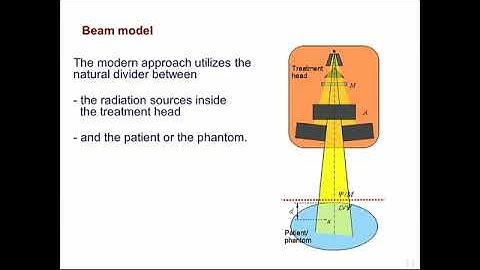 Treatment planning systems