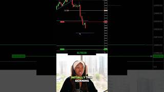 The indicator I use to see where buyers and sellers are at is called the liquidity mapping suite!⬇️