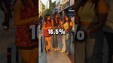 Flyweight Pattern | Design Patterns #coding #designpatterns