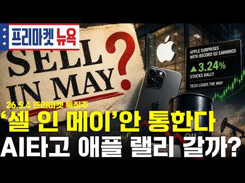 Apple Stock Rises on 'Record-Breaking Q2 Earnings' | "The Counterattack of Meme Stocks?" GameStop...