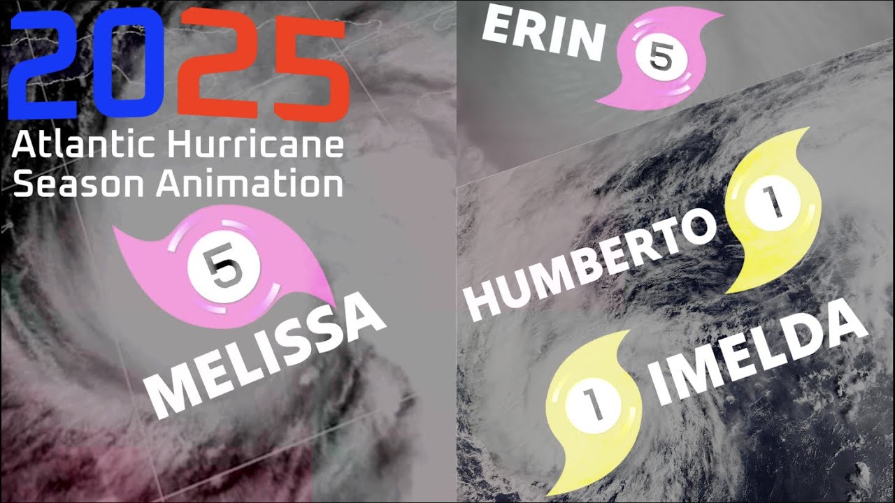 2025 Atlantic Hurricane Season Animation - YouTube