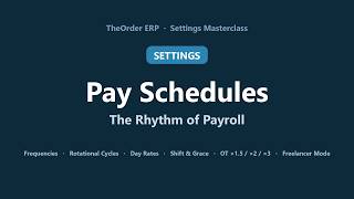 TheOrder ERP Settings — Pay Schedules (The Rhythm of Payroll: Frequencies, Rotations, Day Rates, OT)