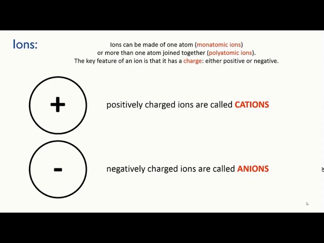 Introduction to ions | Matter | meriSTEM