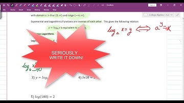 6 3 Logarithmic Functions