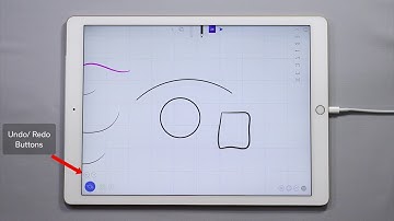 The Very Basics of sketching curves in uMake