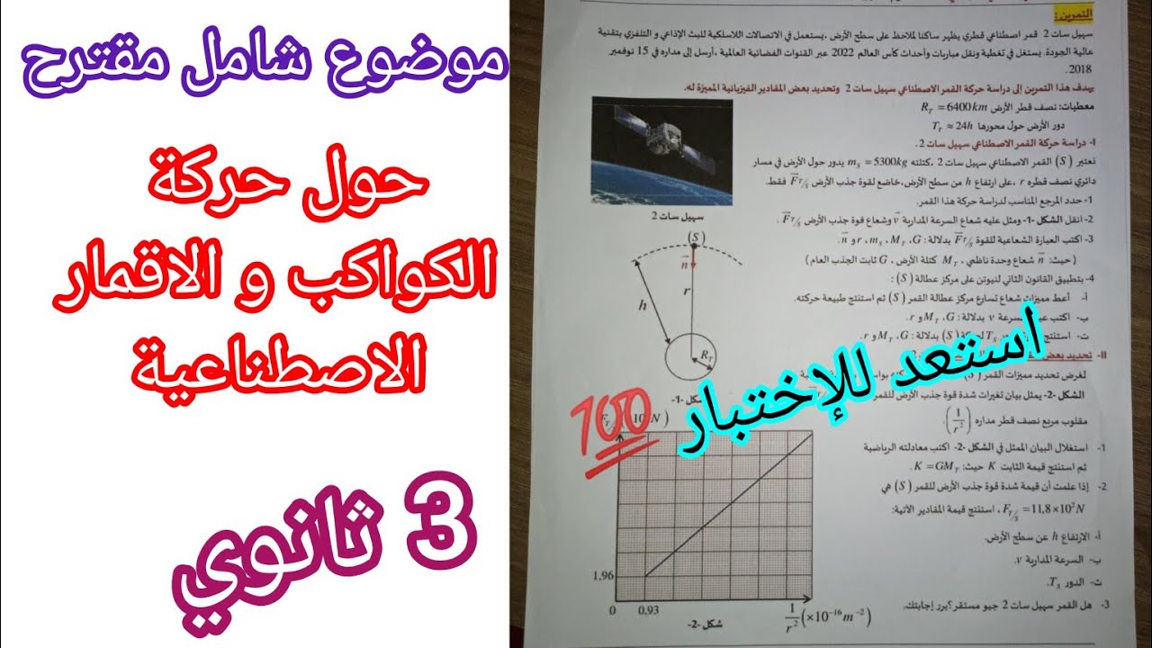 موضوع شامل مقترح حول حركة الكواكب و الاقمار الاصطناعية للسنة 3 ثانوي لجميع الشعب العلمية/بكالوريا
