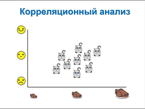 Video: Ковариациянын анализи эмнени билдирет?