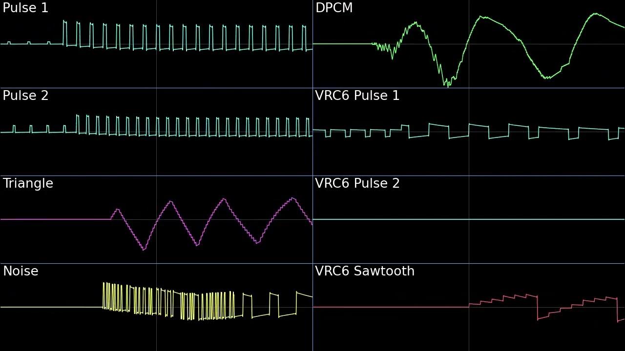 Fanfare Games ShapeQuest 04 Battle 1 (Oscilloscope View) YouTube