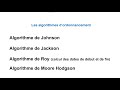 Algorithmes de johnson jackson moore roysance 220202021