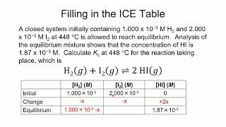 General Chemistry II CHEM-1412 Ch 15 Chemical Equilibria Part 4