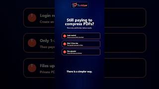 Compress Image to 50KB Instantly | Free Online Tool