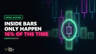 Inside Session Bars Happen 16 Percent Of The Time. Here Is How To Use That